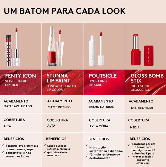 ICON VELVETLIPSTICK SMURF EDITION